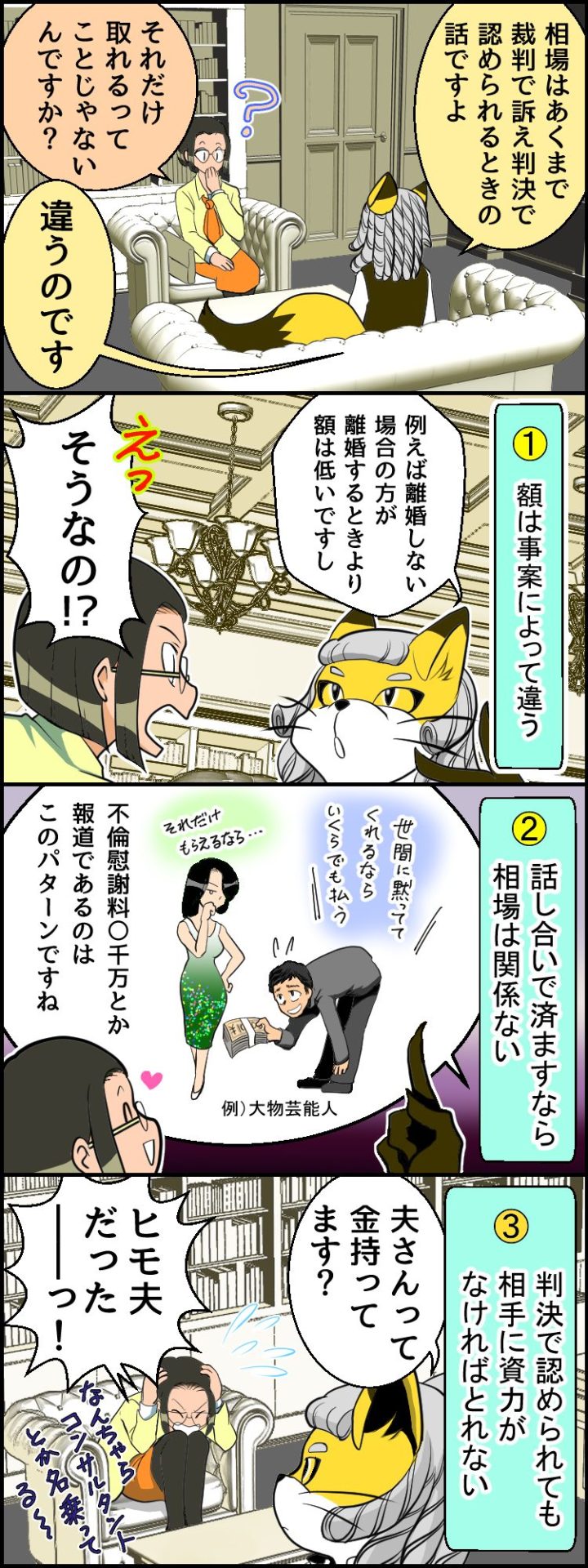 離婚するかしないかで慰謝料は大きく変わる。そもそも夫は慰謝料が払えるのか...? ©赤ネコ